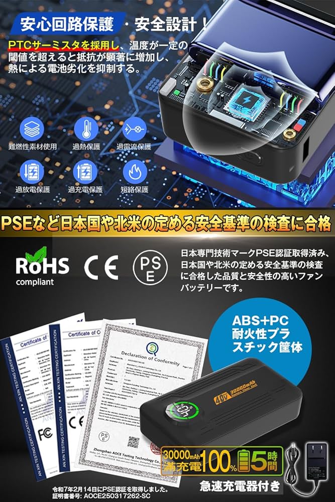 Amazon.co.jp: 【2025業界超強 40V超高出力】ファンバッテリーセット